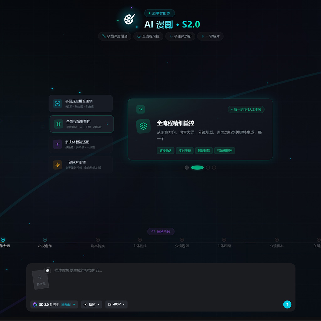 AI漫剧角色与画面扩展示例